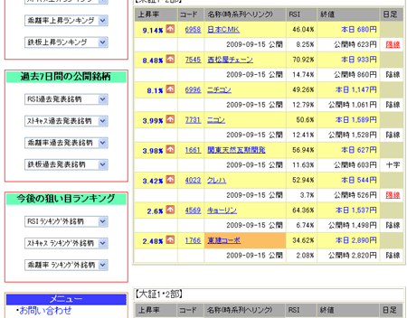 サンプル画面その3